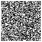 QR code with Roserebos Creations contacts