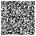 QR code with Discount Doc contacts