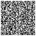 QR code with Austin Texas Commercial Real Estate contacts