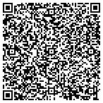 QR code with Kingdom of Vegetarians Restaurant contacts