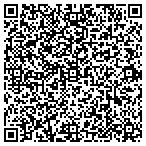 QR code with Kernersville Self Storage Units Inc contacts