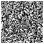 QR code with Masterpiece Window Treatment Design contacts