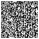 QR code with Bullseye Archery contacts
