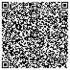 QR code with Chinese Martial Arts Institute Of Columbus Ohio Inc contacts