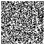QR code with Housing Authority Maintenance Department contacts