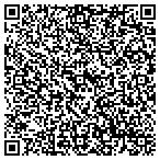 QR code with Parkville Industrial Development Authority contacts