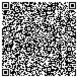 QR code with Springfield Industrial Development Authority contacts