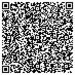 QR code with Parmer County Industrial Development Corporation contacts