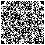 QR code with Texas City Stingrays Youth Football & Ladyrays Drill Team contacts