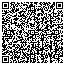 QR code with Jimmers Pottery contacts