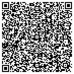 QR code with Birthday Parties Atlanta contacts