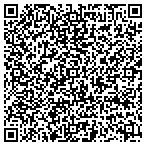 QR code with Sewtime Sewing Machines contacts