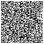 QR code with Economy Used Furniture & Thrift Shop contacts