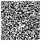 QR code with Monitor Heating Dealer Warmth contacts