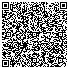 QR code with Miller's Appliance Sales & Rpr contacts
