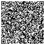 QR code with Citytrust Real Estate Services Lc contacts