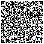 QR code with Recovery Healthcare Corp contacts