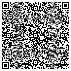 QR code with Real Estate Management Of Utah L L C contacts