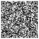 QR code with M Rogers Inc contacts