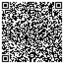 QR code with Metro Publishing Service Inc contacts