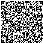 QR code with Resources Data Management Group Inc contacts