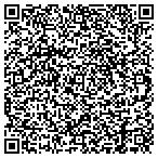 QR code with Equipment Management Professional LLC contacts