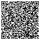 QR code with Cinderella Special Events Inc contacts