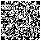 QR code with Innovative Concepts And Design Inc contacts