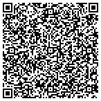QR code with Green Mountain Land Clearing, Inc. contacts