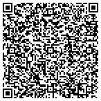 QR code with International Dating Ventures Inc contacts