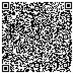 QR code with Myhre's Exploration Products Inc contacts