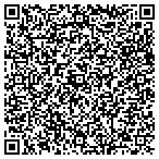 QR code with Goose Creek Public Works Department contacts