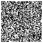 QR code with Lights Jewelers & Gemologist LLC contacts