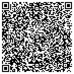 QR code with Americas Best Friends Incorporated contacts