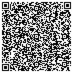 QR code with All Star Events Inc contacts