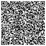 QR code with Sidney Thomas Jewelry Store in Raleigh NC contacts
