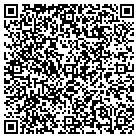 QR code with Model Appraisal Service & Property contacts