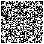 QR code with Slumber Parties by Jennifer contacts