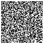 QR code with Party by Nicole, LLC contacts