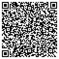 QR code with Sharyn A Jolly contacts