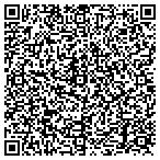 QR code with Building Technology Engineers contacts