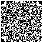 QR code with Integritytravelandonlineshopping Com contacts