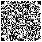 QR code with Blue Sky Images contacts