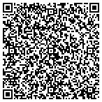 QR code with BEST VACATIONS by PAT contacts