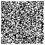QR code with Community Outreach Sports Association contacts