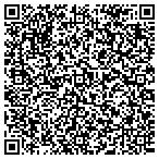 QR code with Highplains Real Estate Consultants LLC contacts