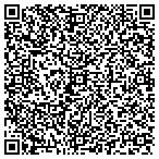 QR code with Call Psychic Now contacts