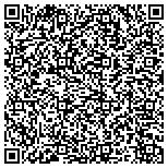 QR code with Avenel Fleet Maintenance Limited Liability Company contacts