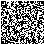 QR code with Brentwood Parks & Recreation contacts