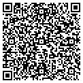QR code with Pittsburg Lock & Key contacts